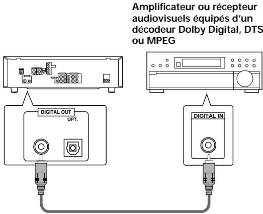 PIONEER DV K302CD - Sortie numérique (coaxiale) - 1