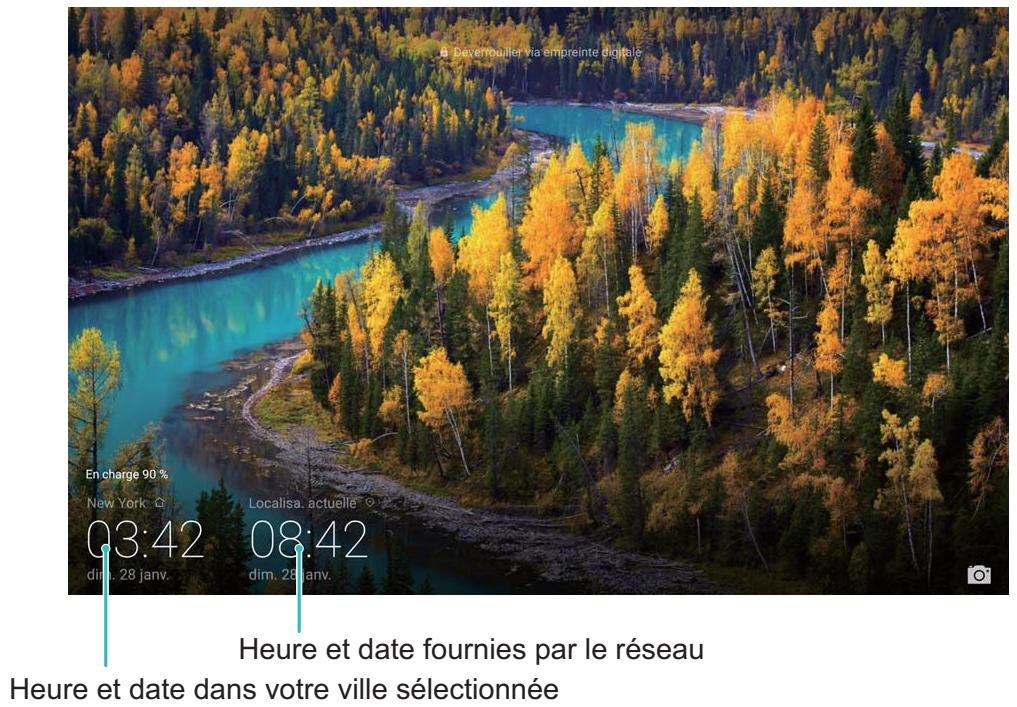 HUAWEI 55010DHX - Définir l'heure et la date du système - 2