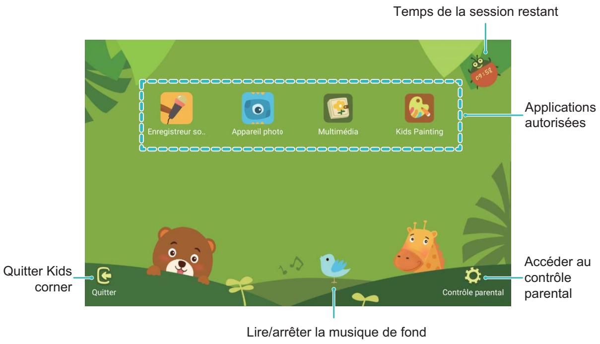 HUAWEI 55010DHX - Activer Kids corner - 1