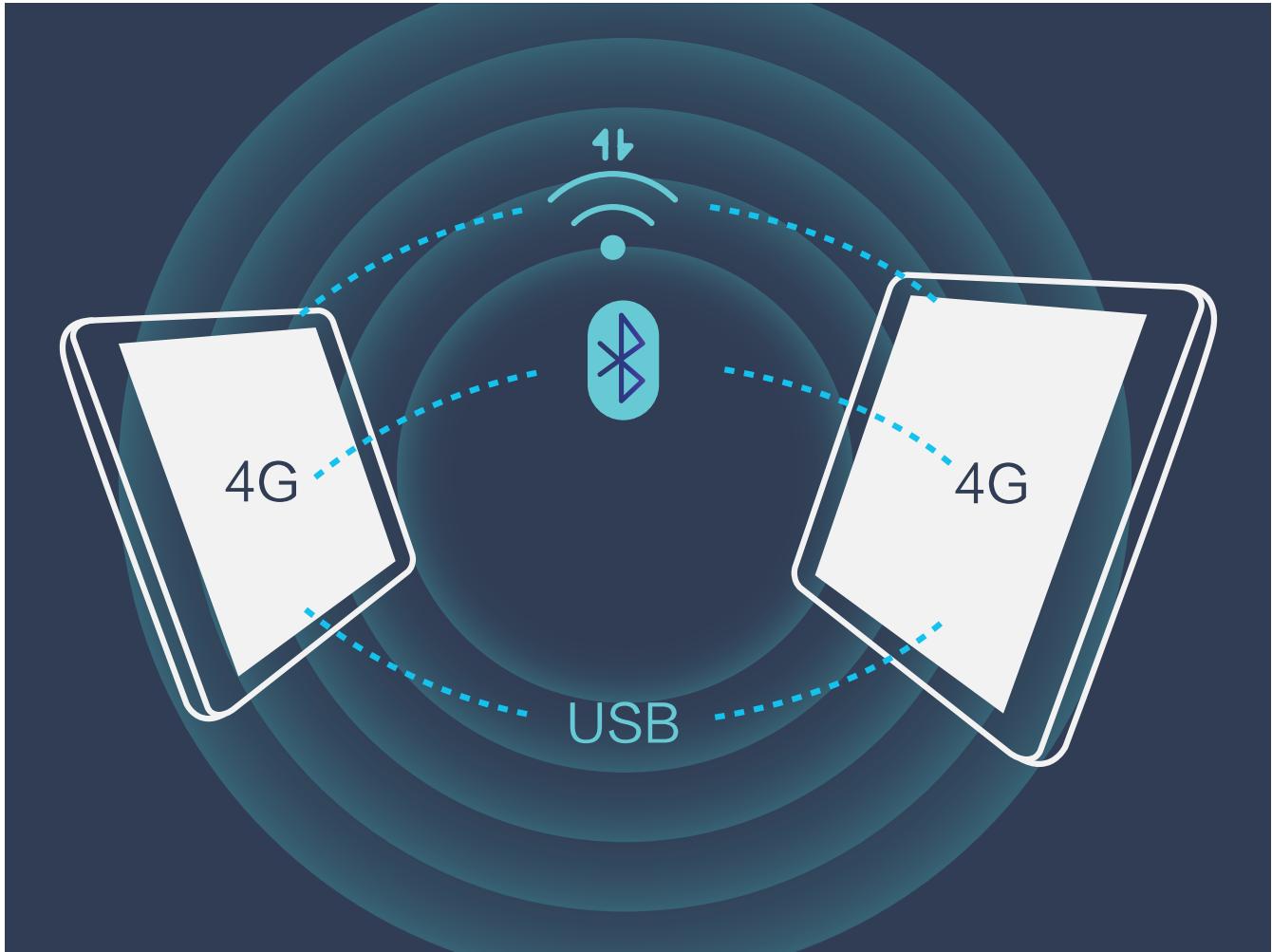 HUAWEI 55010DHX - PartagerVoteconnexionauxdonnéesmobilesavecd'autresappareils - 1