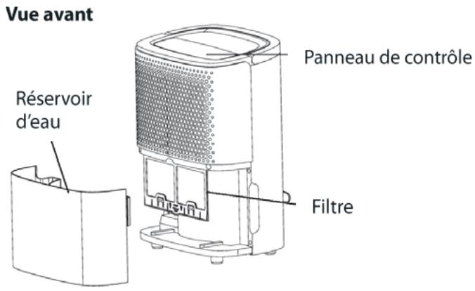 PROLINE ADH10L - DESCRIPTION - 1