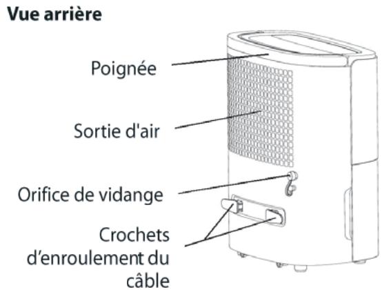 PROLINE ADH10L - DESCRIPTION - 2