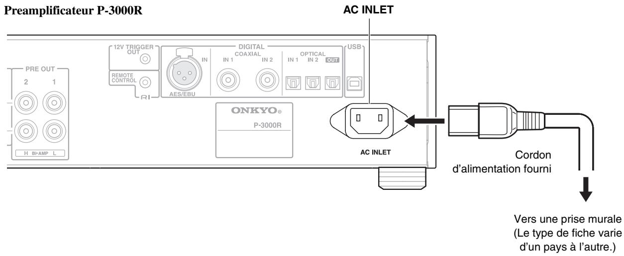 ONKYO P3000R - Débranchement du câble aes/ebu - 1