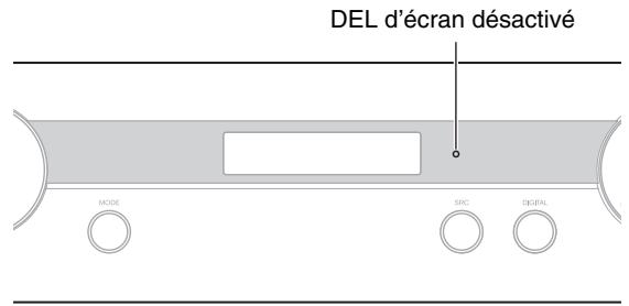 ONKYO P3000R - Réglage de l'ASB (veille automatique) - 1