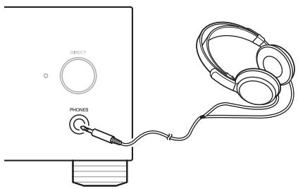 ONKYO P3000R - Utilisation d'un casque - 1