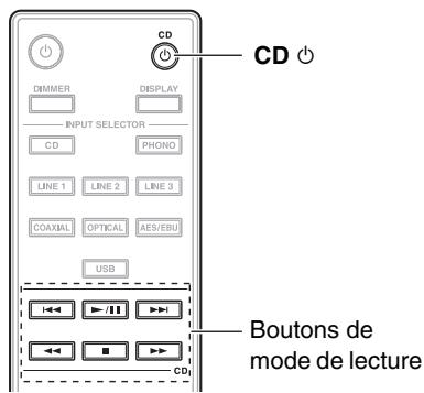 ONKYO P3000R - Lecture - 1