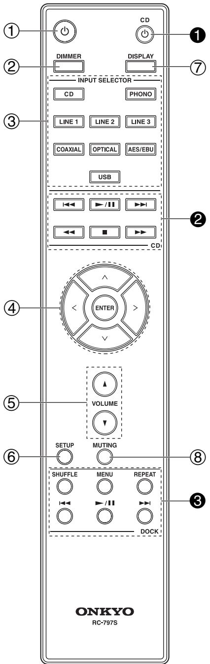 ONKYO P3000R - Remarque - 3