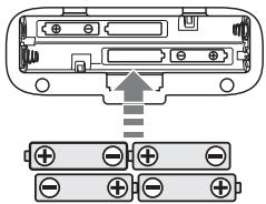 OMRON NC - Installez les piles avec la polarité appropriée en suivant les indications fournies à l'intérieur du compartment des piles. - 1