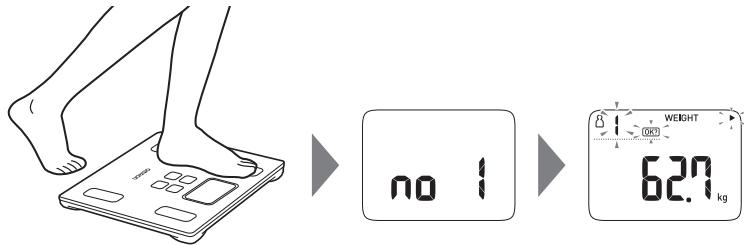 OMRON NC - Effectuez une mesure lorsqu'l'unité est hors tension. - 1