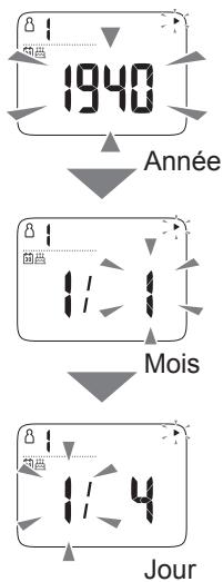 OMRON NC - Enregistrement des données personnelles - 2