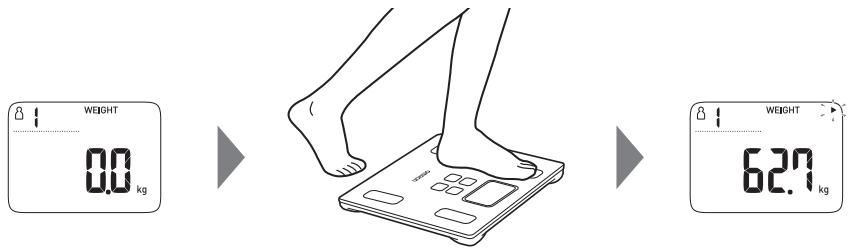 OMRON NC - Enregistrement des données personnelles - 5