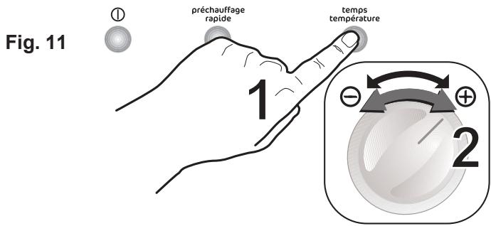 FAURE FC306W - PourprogrammerI'arrêtdufour - 6