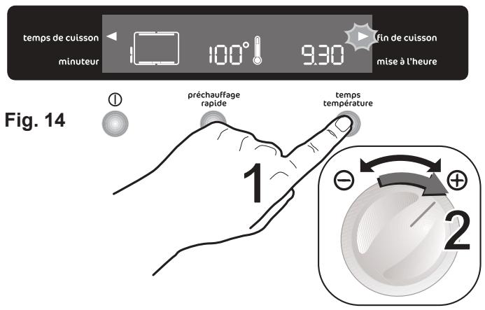 FAURE FC306W - Pour programmer le départ et l'arrêt du four - 1
