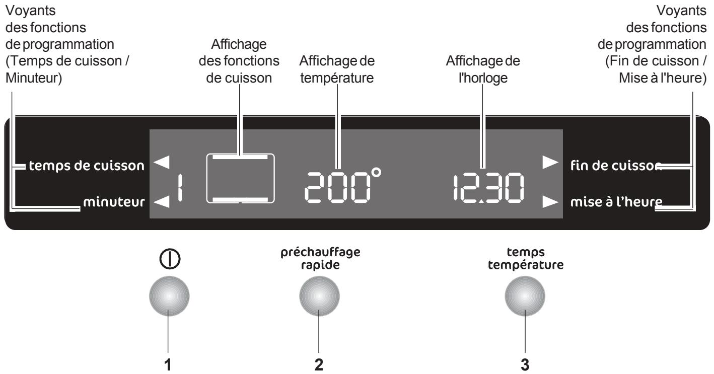 FAURE FC306W - Programmateur électronique - 1