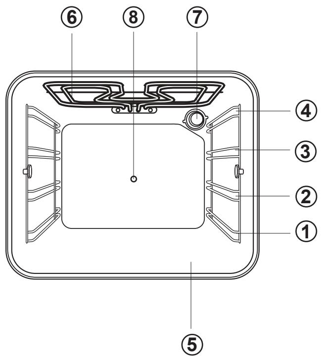 FAURE FC306W - Comment dire votre notice d'utilisation? - 5