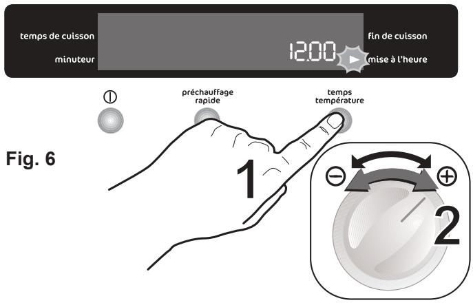 FAURE FC306W - Avant la première utilisation du four - 4