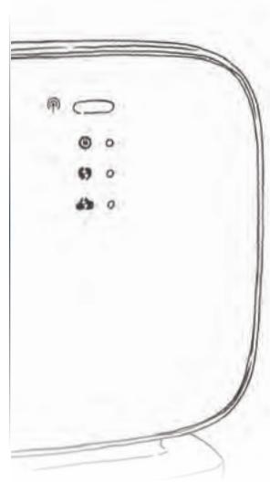 GIGASET PACK SECURITE ELEMENTS - Synchronisation - 1