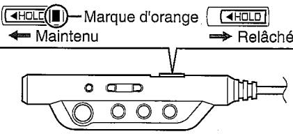 SHARP IM-DR420 - Télécommande - 1