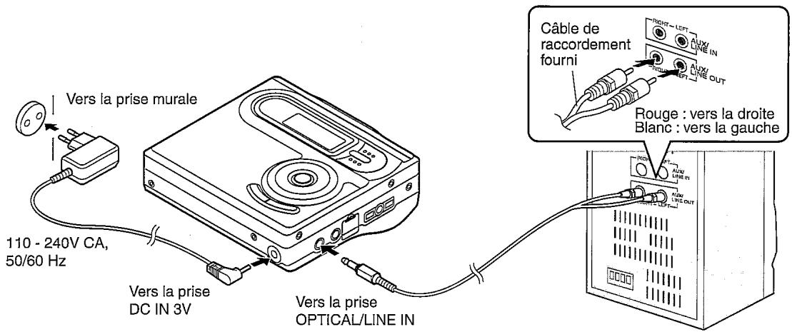 SHARP IM-DR420 - Fonctionnement à une pile alcaline - 10