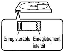 SHARP IM-DR420 - Fonctionnement à une pile alcaline - 9