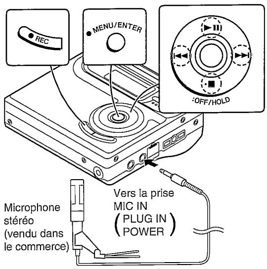SHARP IM-DR420 - Enregistrement à partir d'un microphone - 1