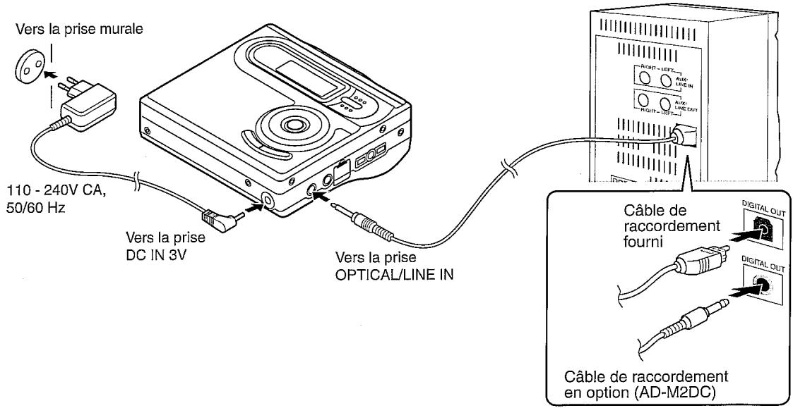 SHARP IM-DR420 - Fonctionnement à une pile alcaline - 11