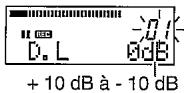 SHARP IM-DR420 - Enregistrement numérique (raccordement avec un câble numérique) - 1