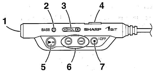SHARP IM-DR420 - Appareil principal - 3