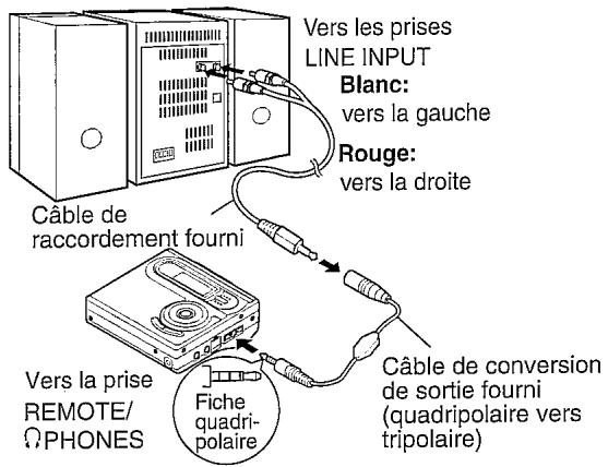 SHARP IM-DR420 - Avec un autre système - 1