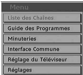 BRANDT B 2206 LVDXW - Système de menu IDTV (TNT, télévision digitale) - 1
