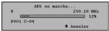 BRANDT B 2206 LVDXW - Pays - 1