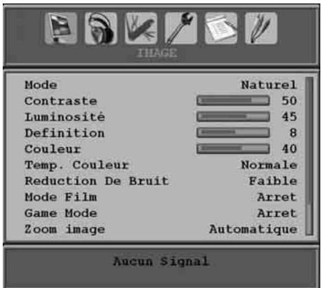 BRANDT B 2206 LVDXW - Menu Image - 1