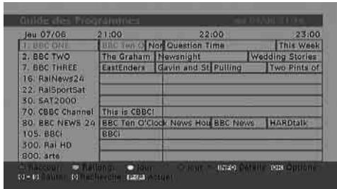 BRANDT B 2206 LVDXW - Guide de programme électronique EPG - 1
