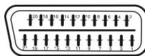 BRANDT B 2206 LVDXW - Caracteristiques techniques des broches de la prise péritel - 1