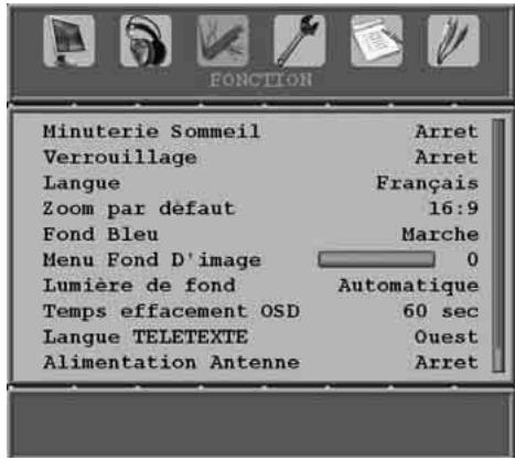 BRANDT B 2206 LVDXW - Menu fonctionnel - 1