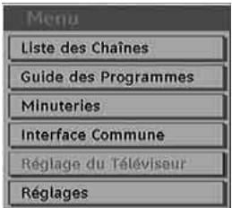 BRANDT B 2206 LVDXW - Réglage TV - 1