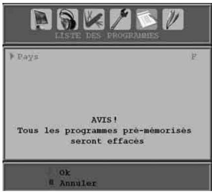 BRANDT B 2206 LVDXW - Système d'auto-programmation APS (Auto Programming System) - 1