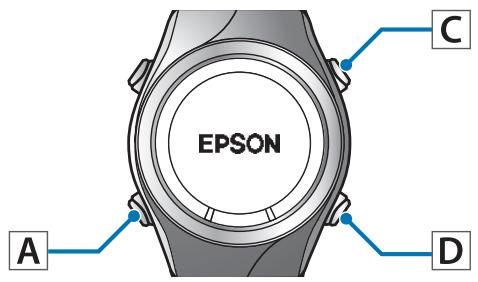EPSON SF-510 - Important : - 1