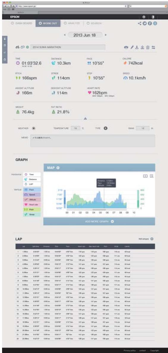 EPSON SF-510 - Gestion des données avec l'application Web (RUNSENSE View) - 1
