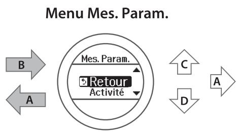 EPSON SF-510 - Définition de paramètres - 4