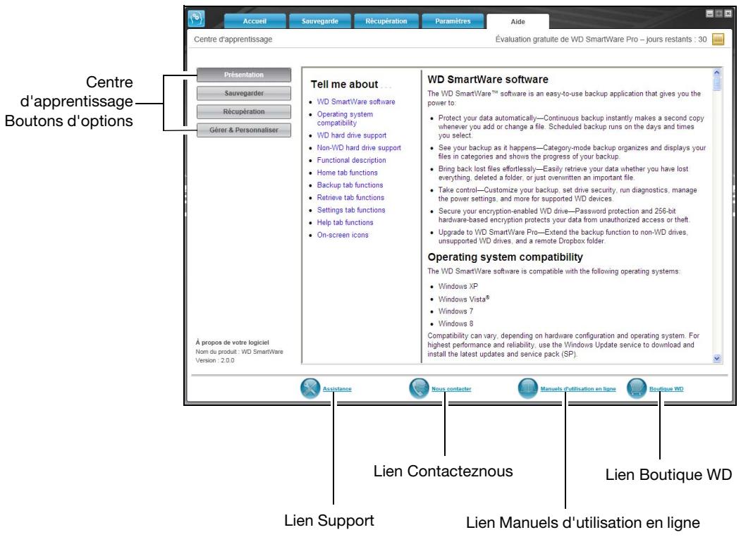 COPIC WESTERN DiGiTALMY PASSEPORT ULTRA1T0O - Onglet Aide - 1