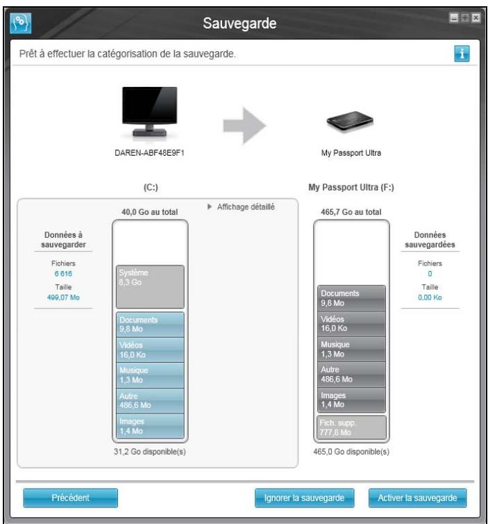 COPIC WESTERN DiGiTALMY PASSEPORT ULTRA1T0O - Selon vos sélections : - 15