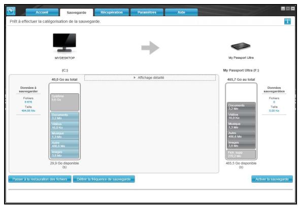 COPIC WESTERN DiGiTALMY PASSEPORT ULTRA1T0O - Onglet Sauvegarde - 1