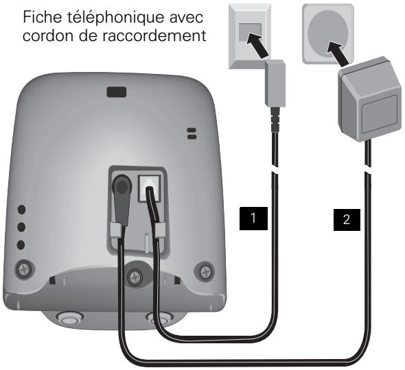 GIGASET 4L - Raccordement au réseau fixe public - 1