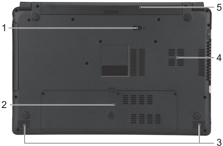 PACKARD BELL ESYN TE69CX-332146 - Vue de la base - 1