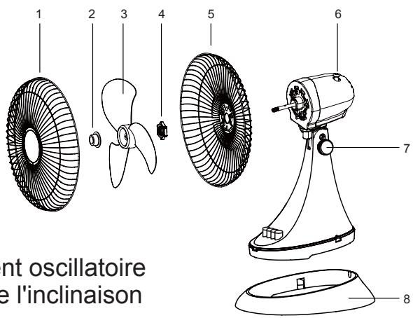 PROLINE DF350B - Description - 1