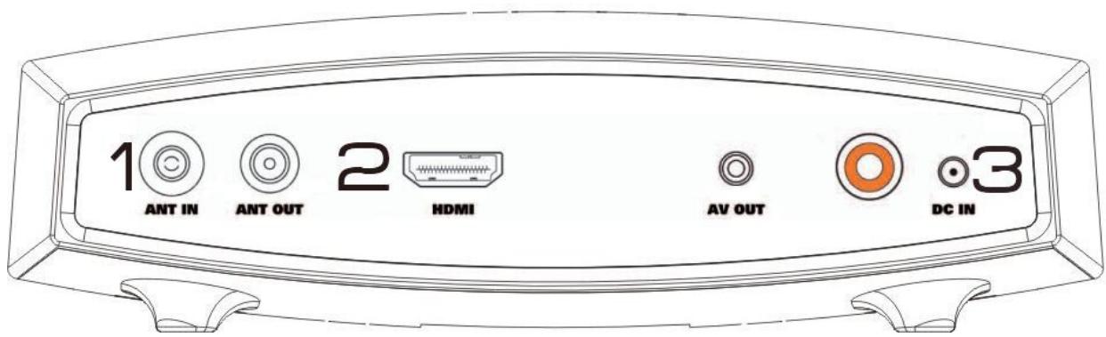 STOREX TWINBOX 230C - FACE ARRIÈRE - 9