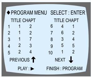SAMSUNG HT-DL70 - Pour lire les pistes dans un ordre programmé - 3