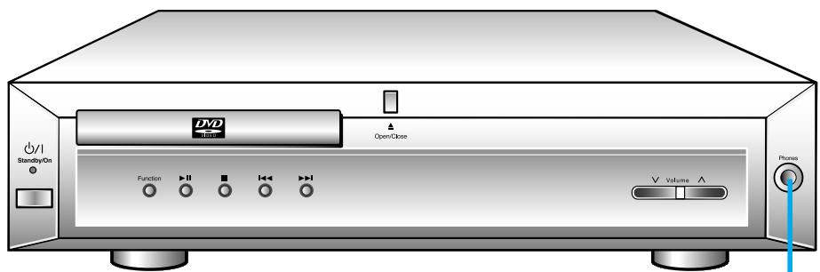 SAMSUNG HT-DL70 - - ● ● Modèle ht-dl80d uniquement - 1