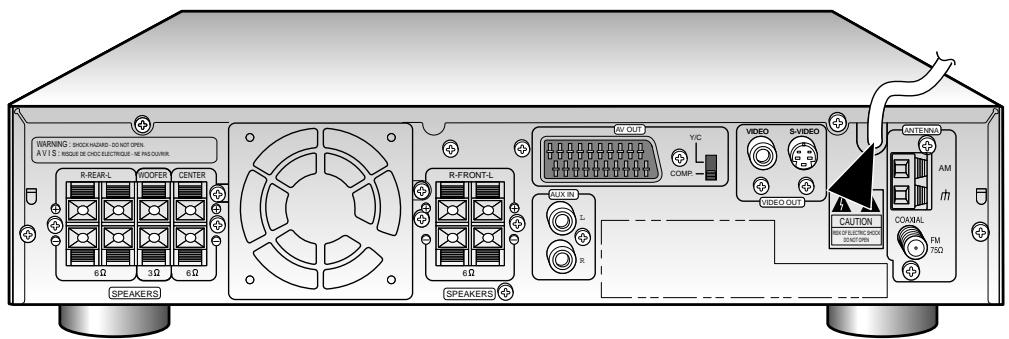 SAMSUNG HT-DL70 - Branchement de la mini chaîne à la prise secteur - 1